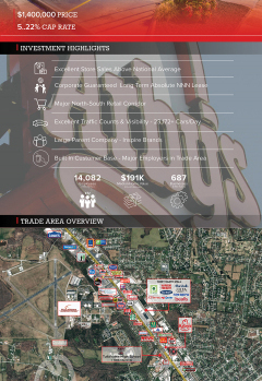 ICC_Arbys_Tullahoma_eblast