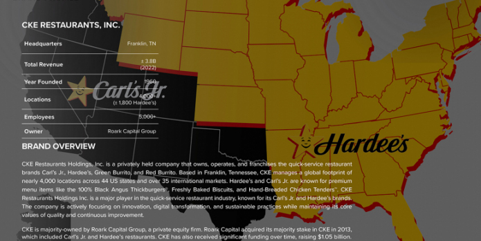 ICC_Hardees_Columbia_Brand